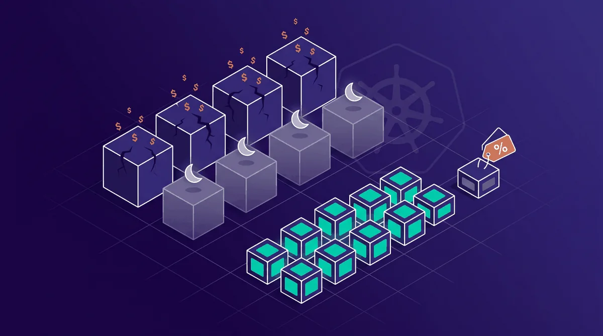 Compute & sizing waste in Kubernetes, overprovisioning, idle nodes, zombie namespaces, oversized instances, ignored spot capacity
